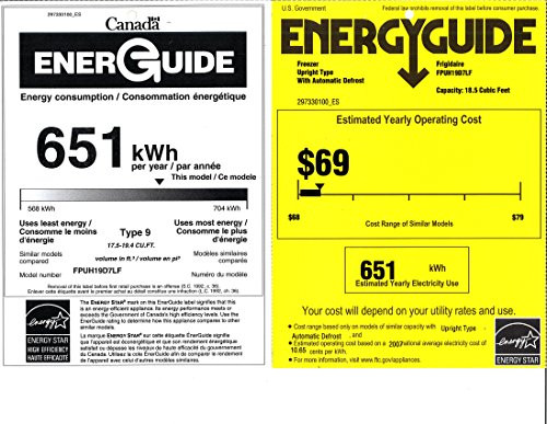 Frigidaire Professional Stainless Steel Built-in Refrigerator Freezer Combo FPRH19D7LF FPUH19D7LF | Amazon (US)
