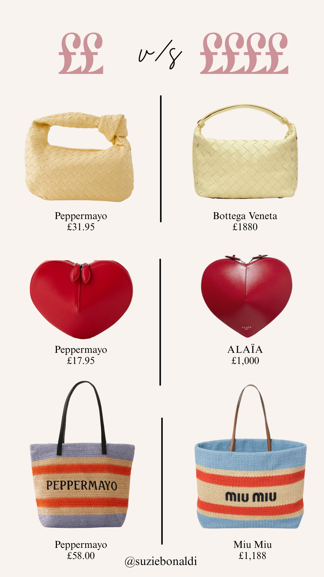 Fashion Picks, Beach Bag, Bottega Veneta Shoulder Bag, Leather Shoulder Bag, My Love Crossbody Bag, SSENSE, Peppermayo, NET-A-PORTER, Miu Miu 

 #LTKuk #LTKspring #LTKbag