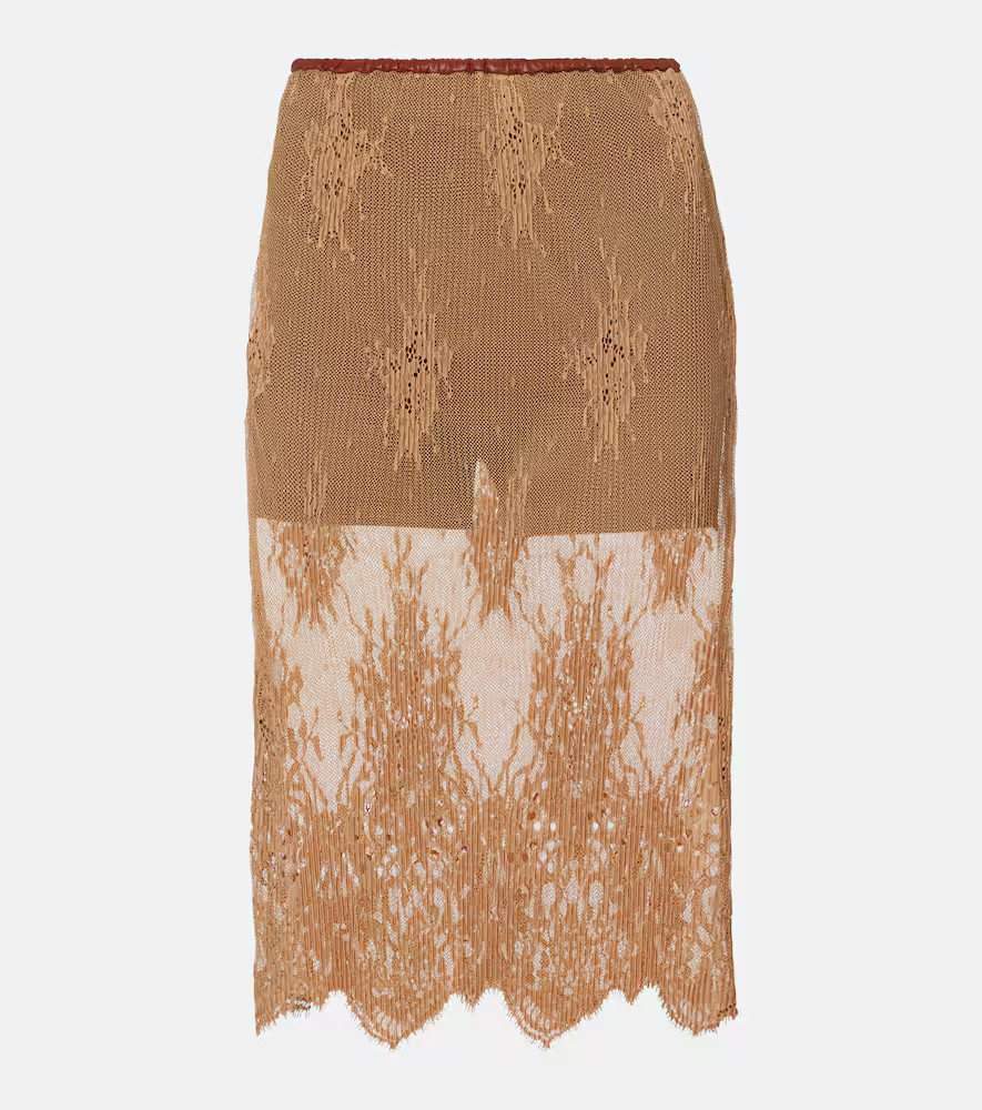 -  | Mytheresa | Mytheresa (US/CA)