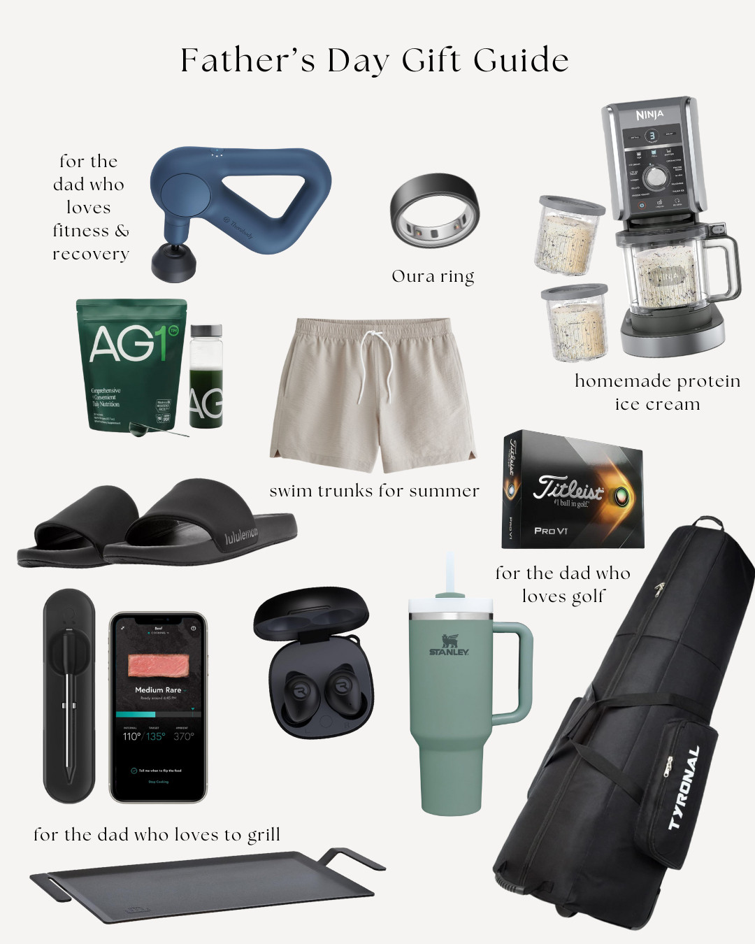 Rounded up some favorite Father's Day finds that any dad will love! 

 #LTKGiftGuide #LTKFindsUnder100