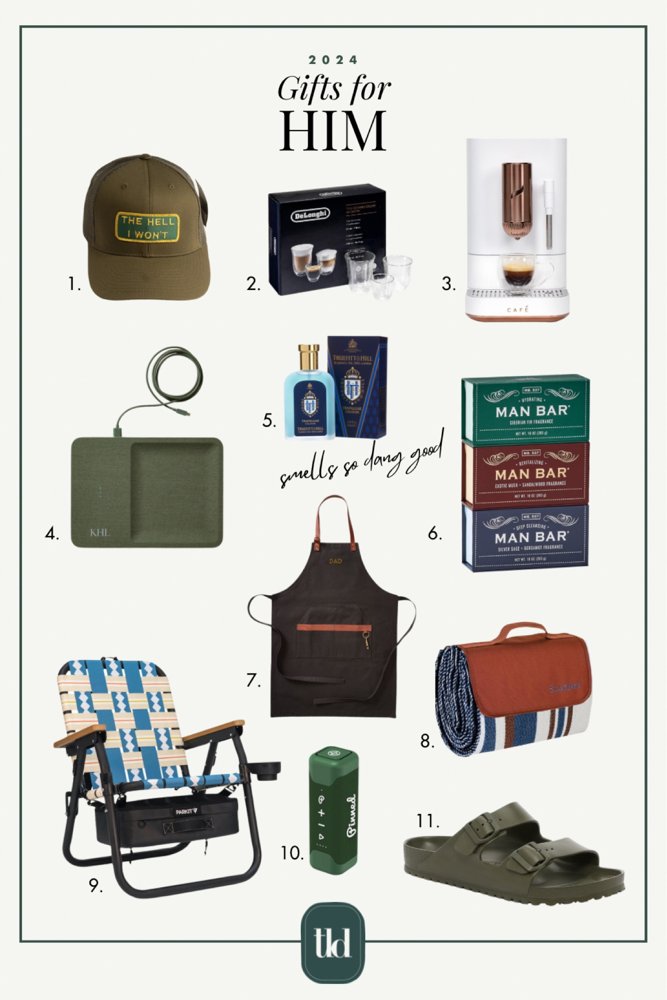 Perfect gifts for the husbands, dads, brothers, and all the great guys in your life!

#LTKGiftGuide #LTKMens #LTKSeasonal
