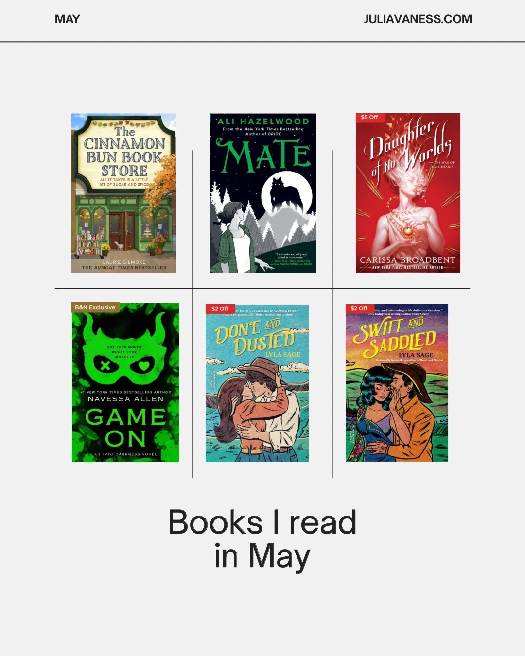 Another good month of reading!!! Started my first cowboy romance series. #books #bookish #summerreading #vacationbooks #vacationreading #booktok