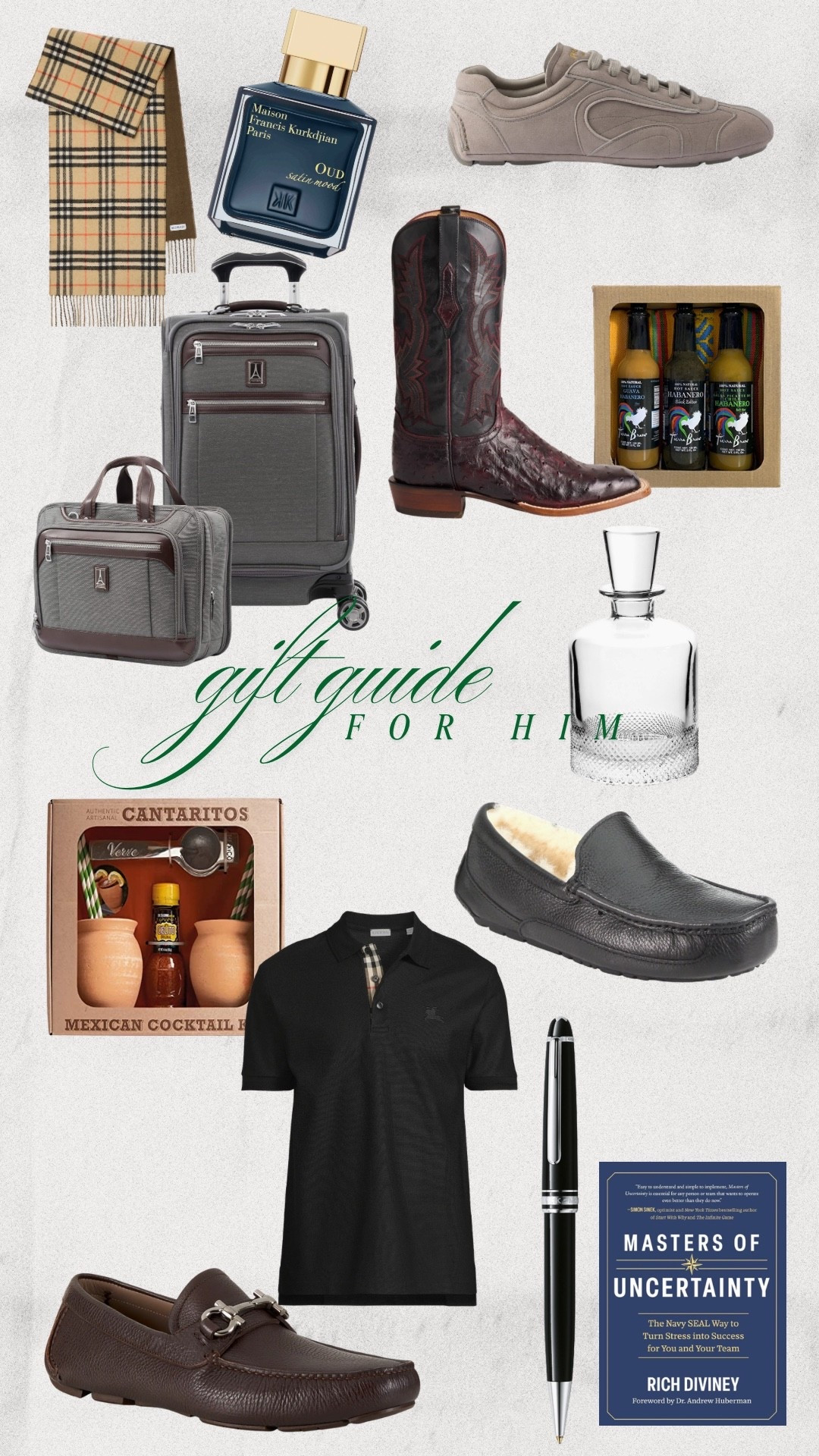 Gift guide for him

#LTKMens #LTKHoliday #LTKGiftGuide