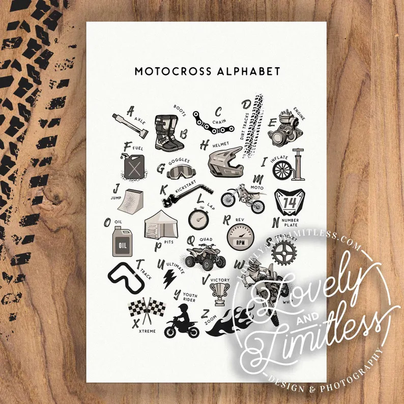Motocross Dirt Bike Alphabet Wall Poster for Kids - Learning Poster - Educational Poster - 2 Year... | Etsy (US)
