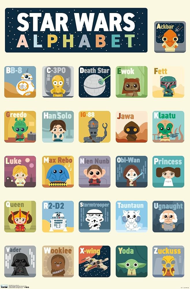 Trends International Star Wars: Saga - Alphabet Wall Poster, 22.375" x 34", Premium Unframed Vers... | Amazon (US)