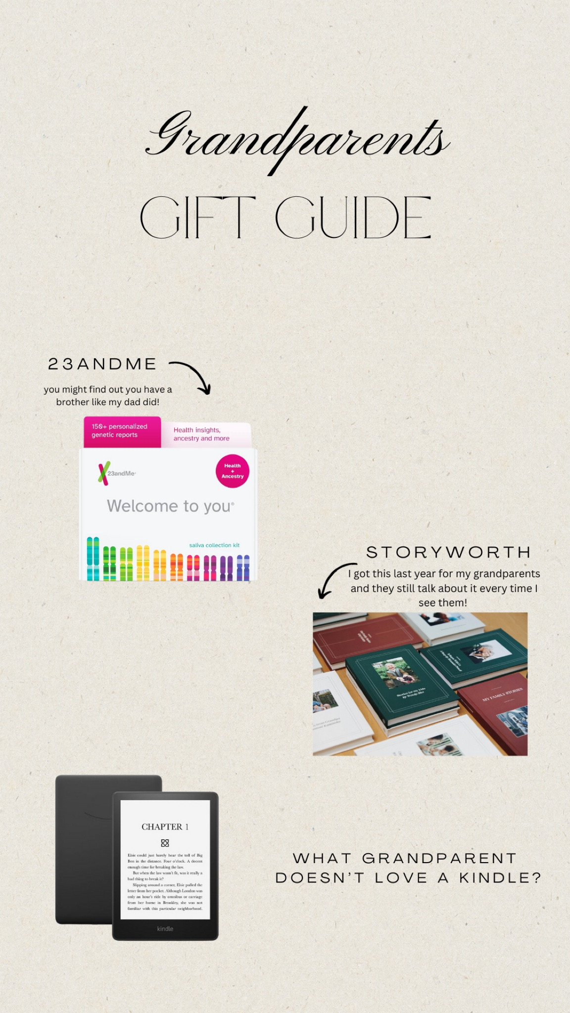 Grandparents gift guide

#LTKGiftGuide #LTKHoliday #LTKSeasonal