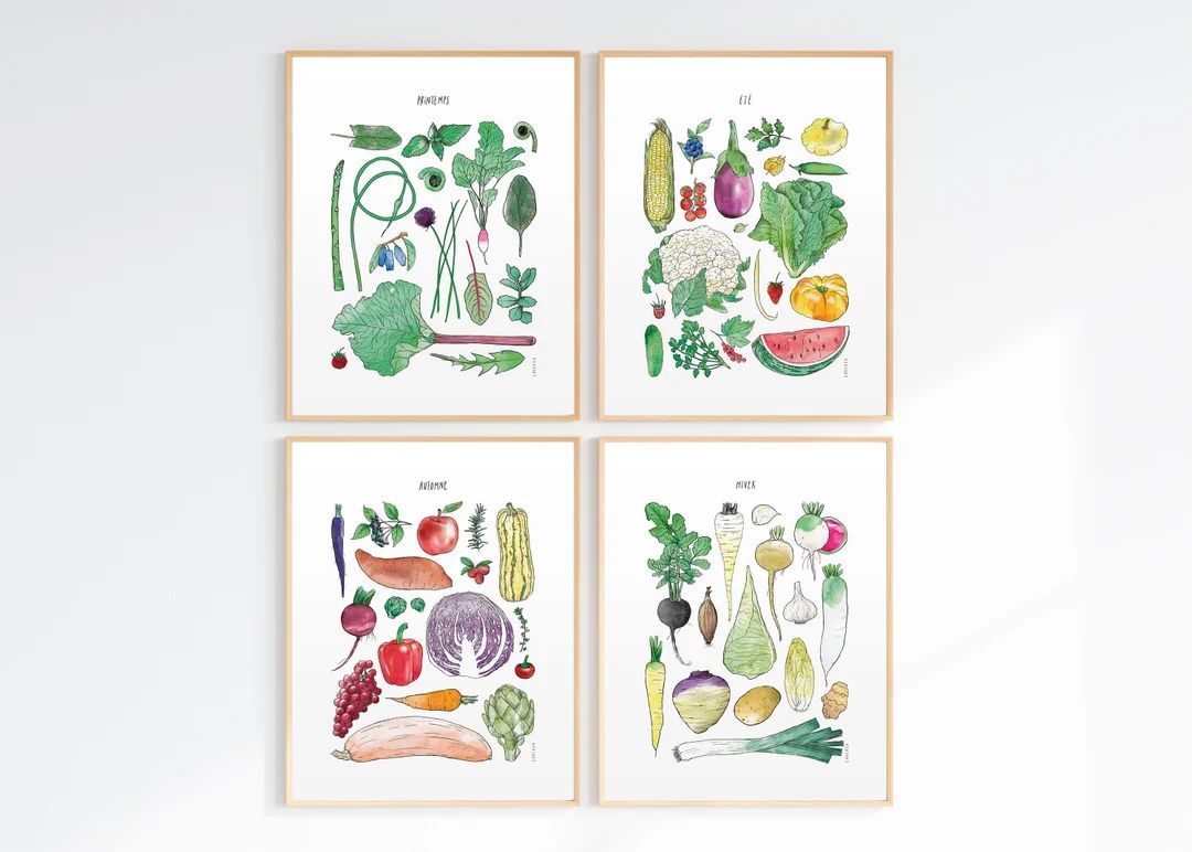 4 Seasons Fruit and Vegetable Posters (11X14 inches) Spring, Summer, Fall, Winter Harvests | Etsy (US)