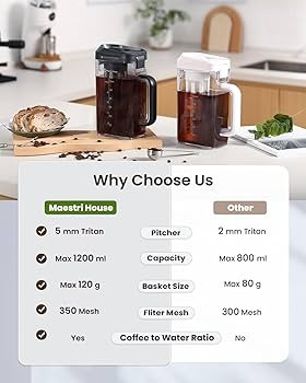 Maestri House Compact Cold Brew Coffee Maker, 41oz Iced Tea and Coffee Maker Brewer Space Saving ... | Amazon (US)