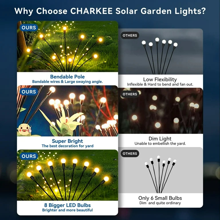 CHARKEE Solar Lights Outdoor Waterproof,2 Pack/8 Modes LED Firefly Lights for Garden Yard Decor | Walmart (US)