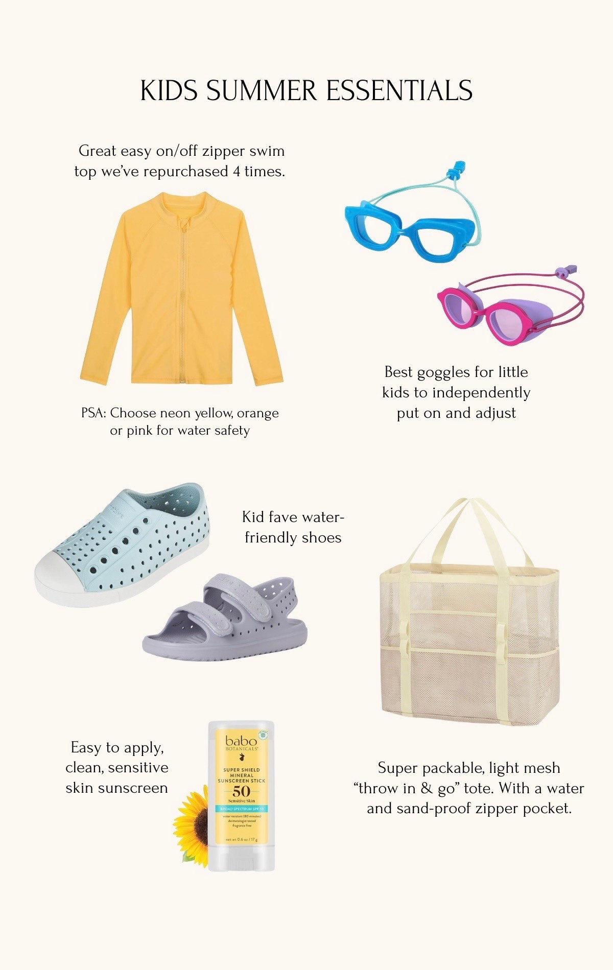 Our kids summer / pool / beach swimming essentials. 
- zipper rashguard TTS, I've repurchased multiple times over the years.

- Native slip on shoes, size down if between sizes. The 2 strap sandals are more TTS and are adjustable in width which is nice.

- clean stick sunscreen easy enough for kids to apply, we also use Pipette brand. Just FYI these sticks are all very small. I stock up on several for different bags. 

- easy speedy kids goggles

- large mesh tote for mom life

 

 #LTKSwim #LTKTravel #LTKKids