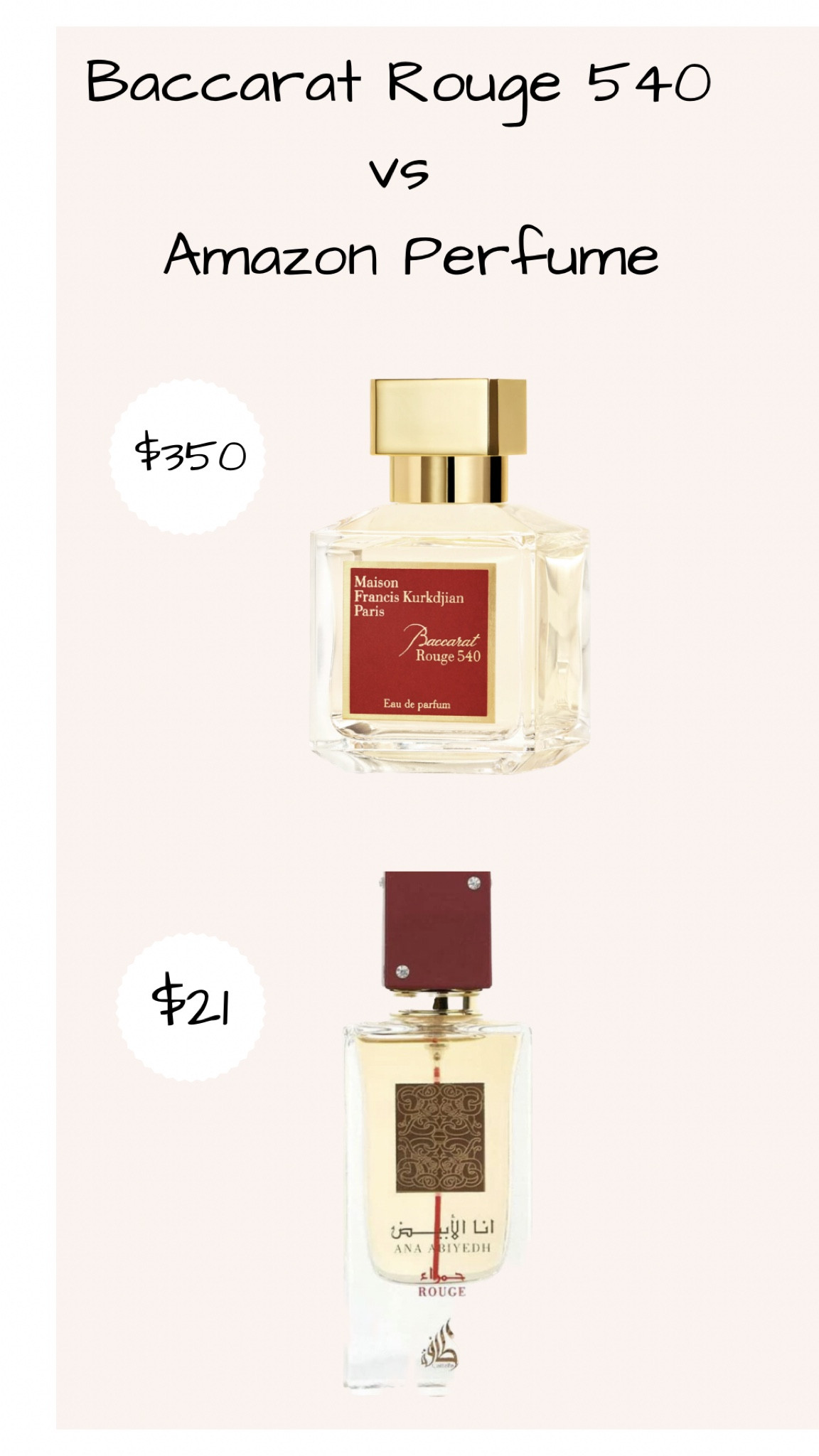 Get the same smell for less!!! 

The amazon one don't last that king but It smells just like Baccarat Rouge and for the price its not a bad option. 

#amazonfinds 
#baccaratrouge540 #amazonperfumes #doop 

#LTKstyletip #LTKbeauty #LTKFind