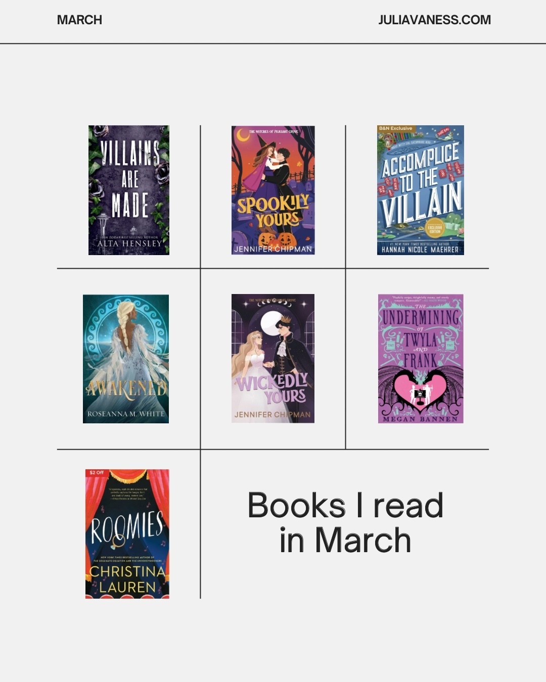 Books I read in March. The Spookily Yours series is a spicy series hahaha Just be prepared because the cute cover throws you off. Awakened was amazing!!! #books #booktok #fantasybooks #romantasybooks #bookish #bookclub