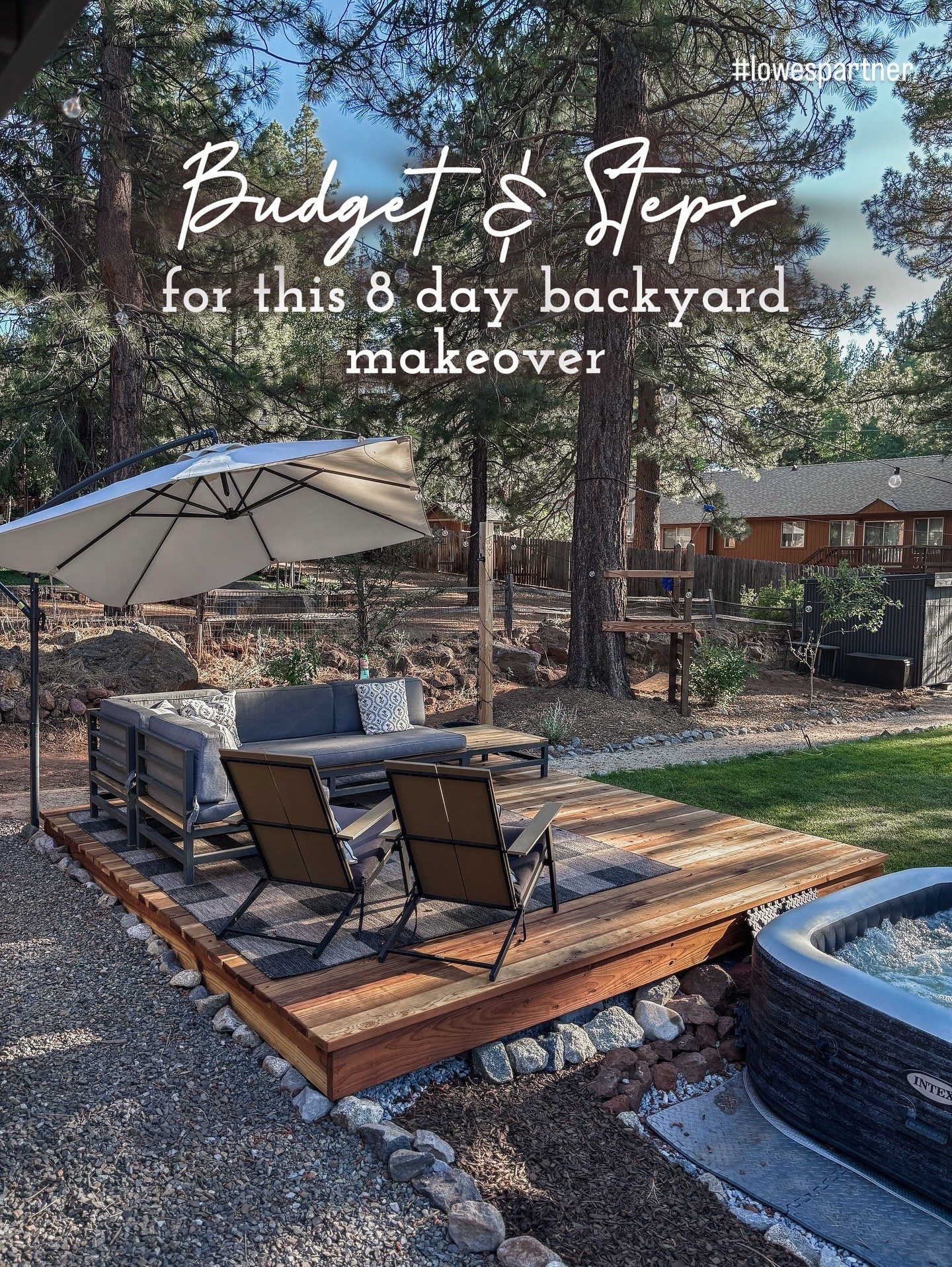 Backyard decor

#LTKHome