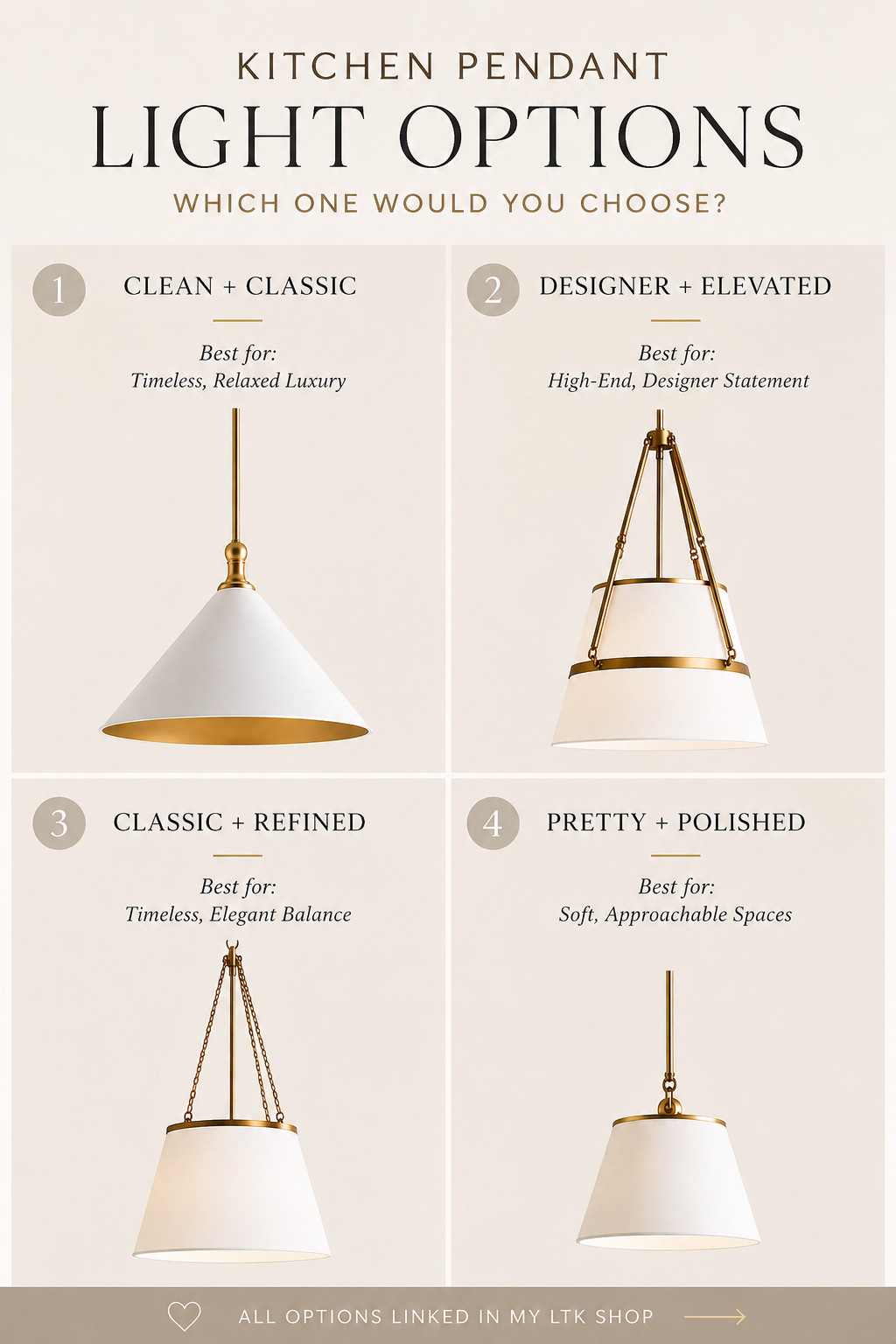 I'm finalizing the details for our kitchen renovation and pendant lighting might be the hardest decision yet ✨
Each of these brings a completely different feel:

1️⃣ Clean + Classic
2️⃣ Designer + Elevated
3️⃣ Classic + Refined
4️⃣ Pretty + Polished

Which one would you choose for an organic modern kitchen?
I've linked all four options so you can compare them side-by-side.

#KitchenLighting #KitchenRenovation #OrganicModern #HomeDesign 

 #LTKHome