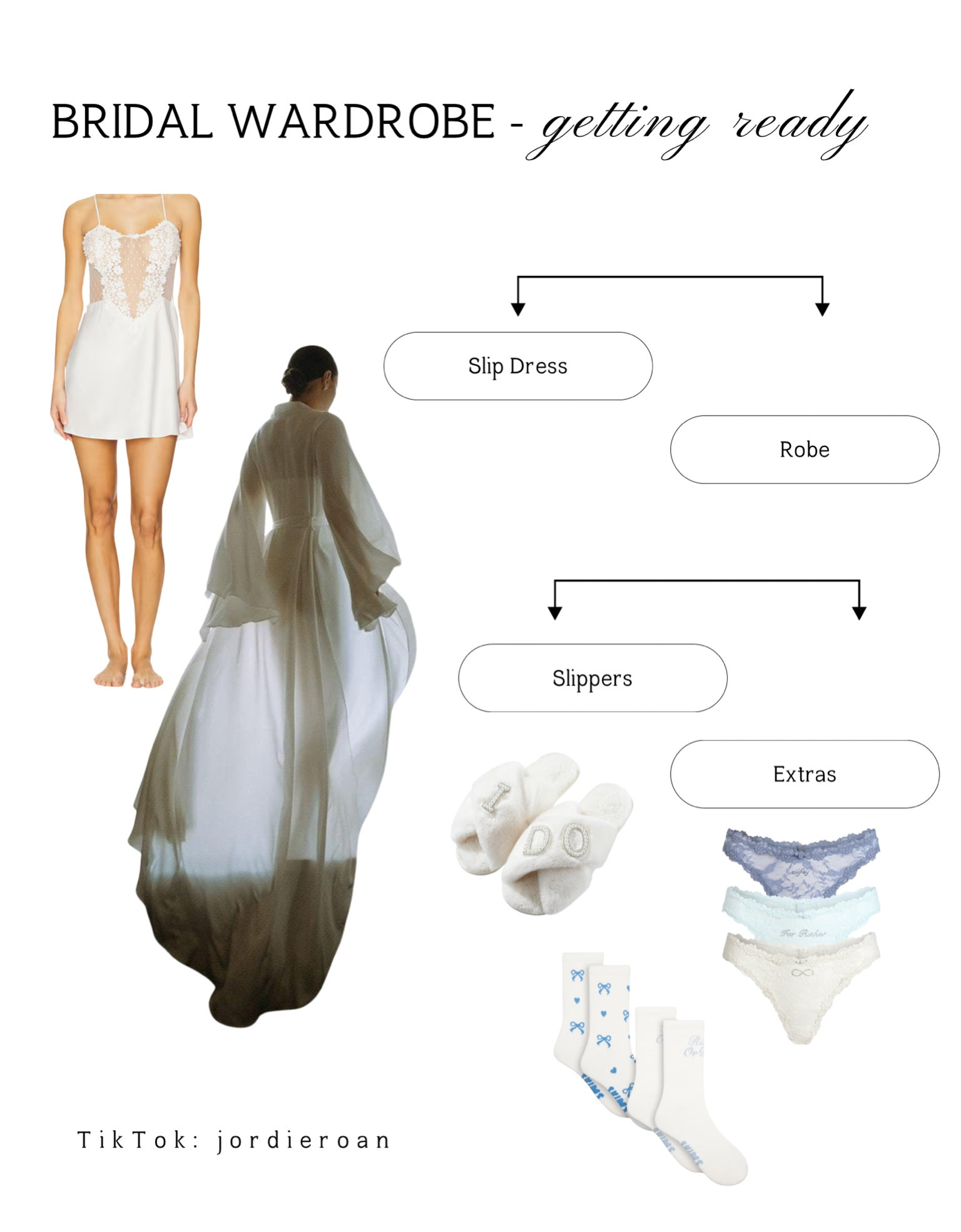 What I wore to get ready in on my wedding day 🕊️👰🏼‍♀️

#LTKBeauty #LTKWedding
