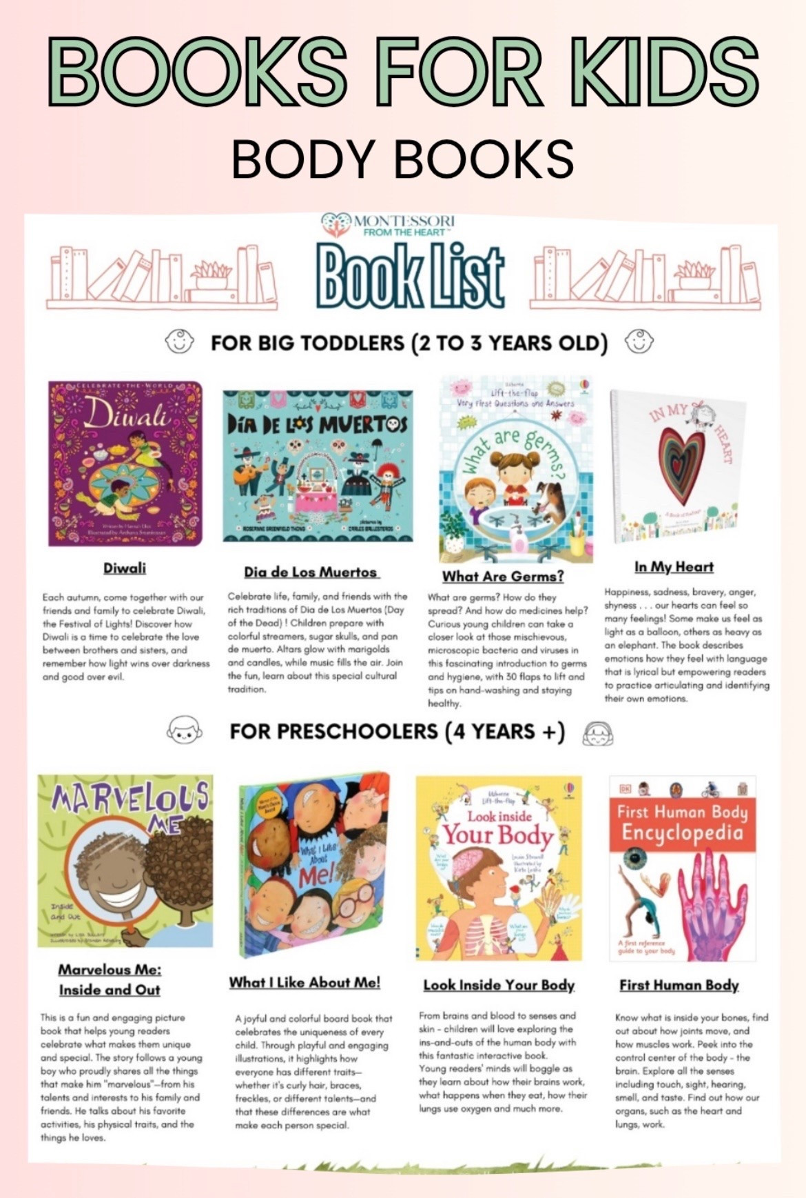 Body Books for Kids

#LTKkids #LTKfamily #LTKhome