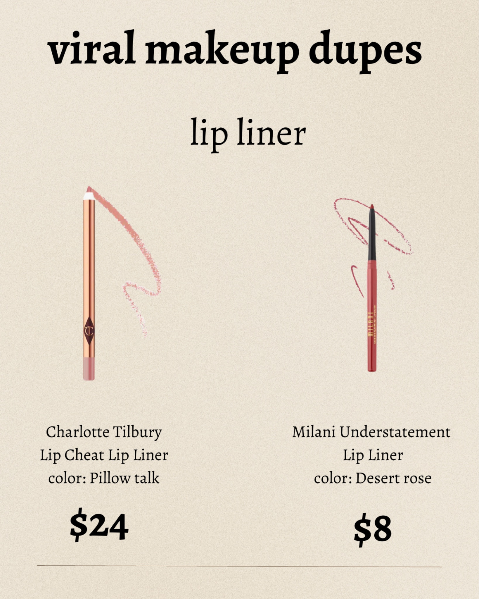 Viral Makeup dupe 
Lip Liner
Charlotte Tilbury Lip Cheat Lip Liner color: Pillow talk
Milani Understatement Lip Liner color: Desert rose
Beauty finds | makeup | drugstore makeup | drugstore beauty 

#LTKSeasonal #LTKunder50 #LTKbeauty