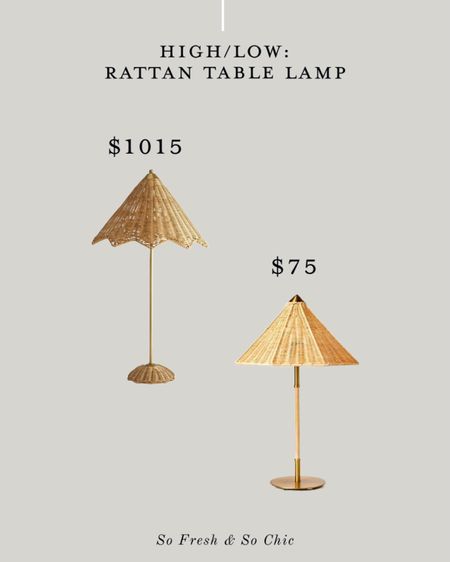 High/Low: Rattan table lamp
-
Affordable table lamp with rattan shade - minimalist decor - living room decor - bedroom lamps - Studio McGee Target lamp - McGee & Co lamp - large table lamps with rattan shade 

#LTKhome