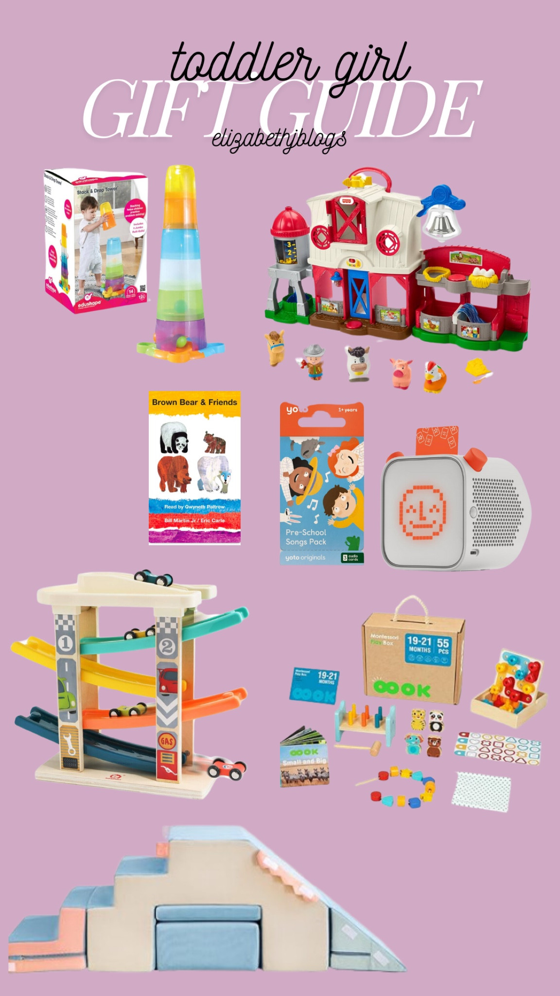 Toddler gift guide. 12 month old gifts. One year old gifts. Ellies wish list 