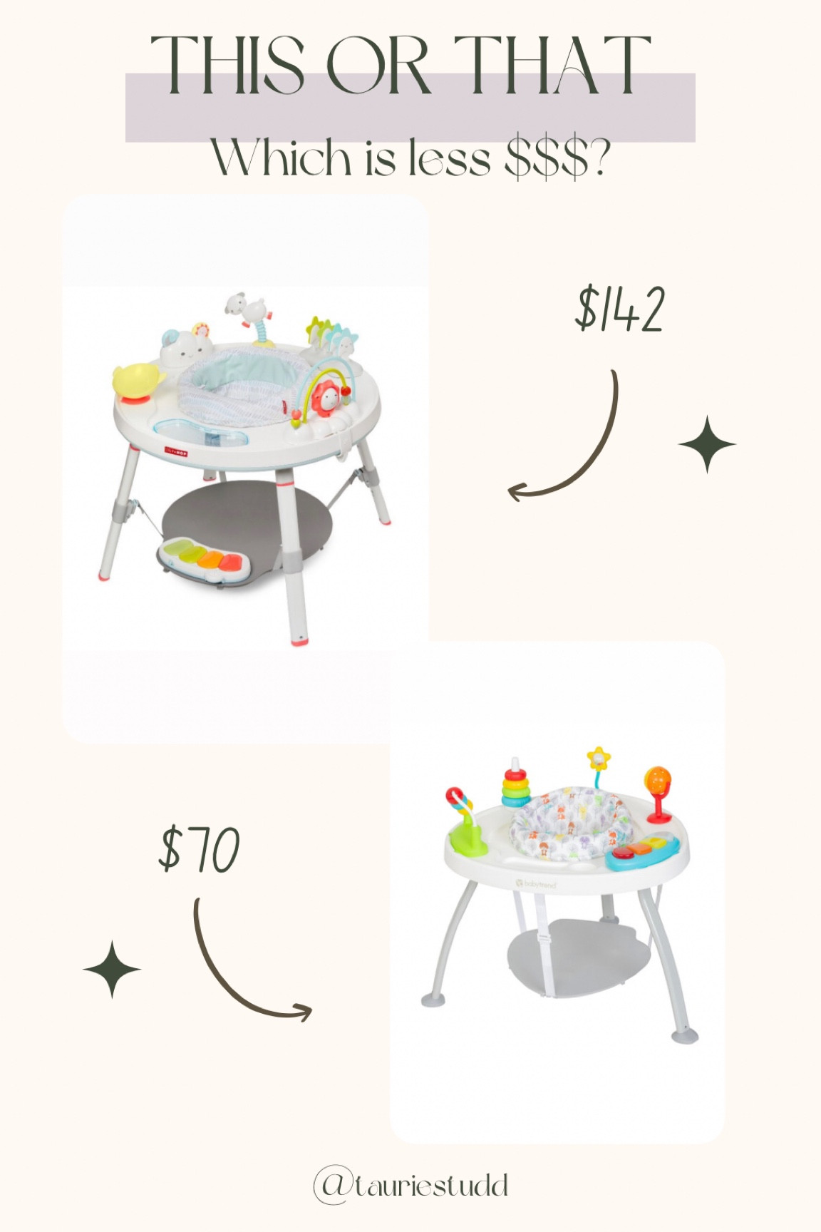 This or that // splurge or save // can you guess the less expensive item? // baby jumper edition // skip hop baby trend activity center

#LTKkids #LTKfamily #LTKbaby