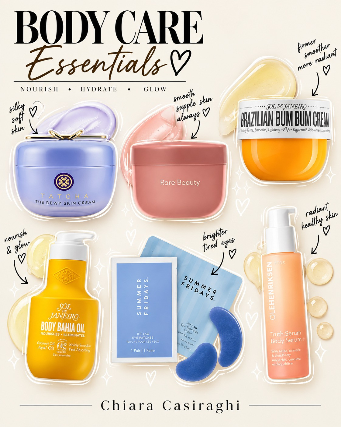 Everyday body care essentials for a fresh, feel-good routine! 

 #LTKU #LTKSaleAlert #LTKBeauty
