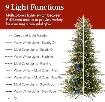 Best Choice Products 4.5ft Pre-Lit Artificial Aspen Christmas Tree, Noble Holiday Décor w/ 750 B... | Amazon (US)