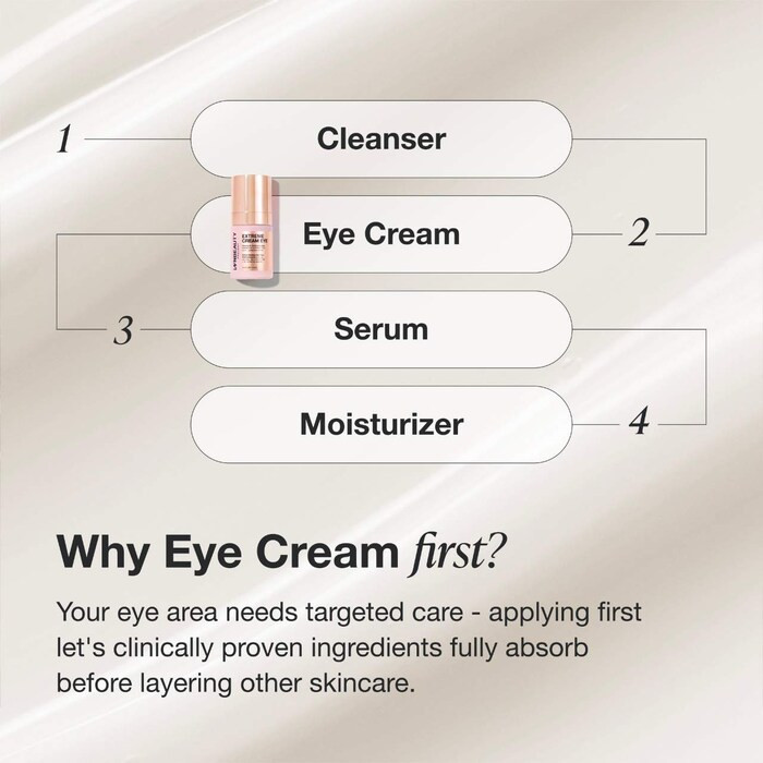 Extreme Cream Eye Firming & Contouring Refillable Eye Cream | Sephora (US)