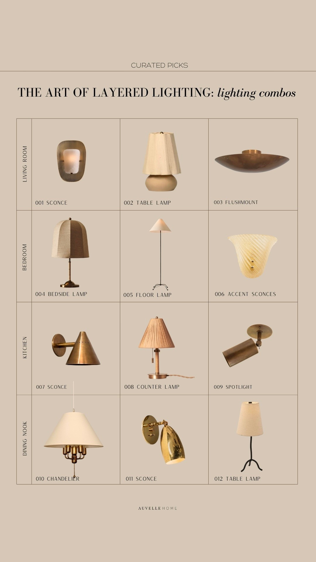 layered lighting picks 