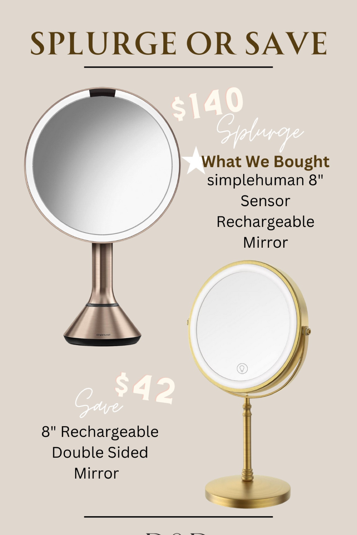 Splurge or Save - rechargeable magnification mirror editionn

#LTKHome #LTKBeauty #LTKSaleAlert
