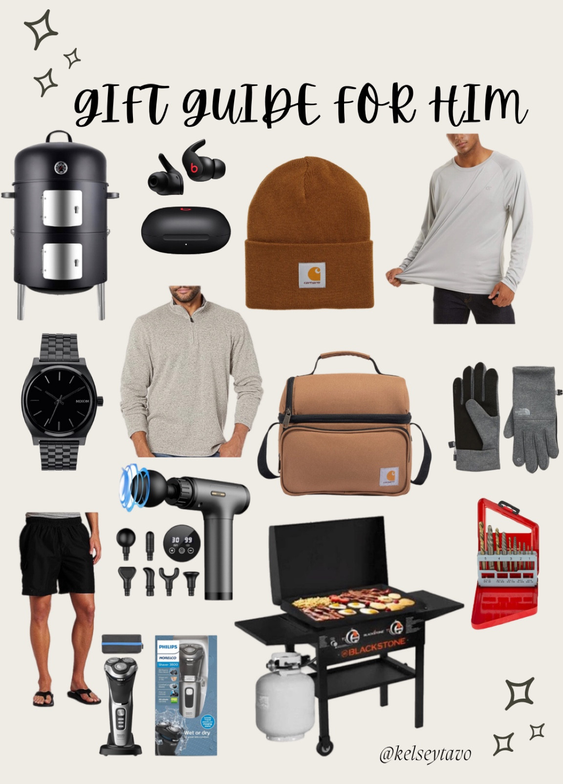 Gift guide for him 
Men’s gift ideas 

#LTKGiftGuide #LTKmens #LTKHoliday
