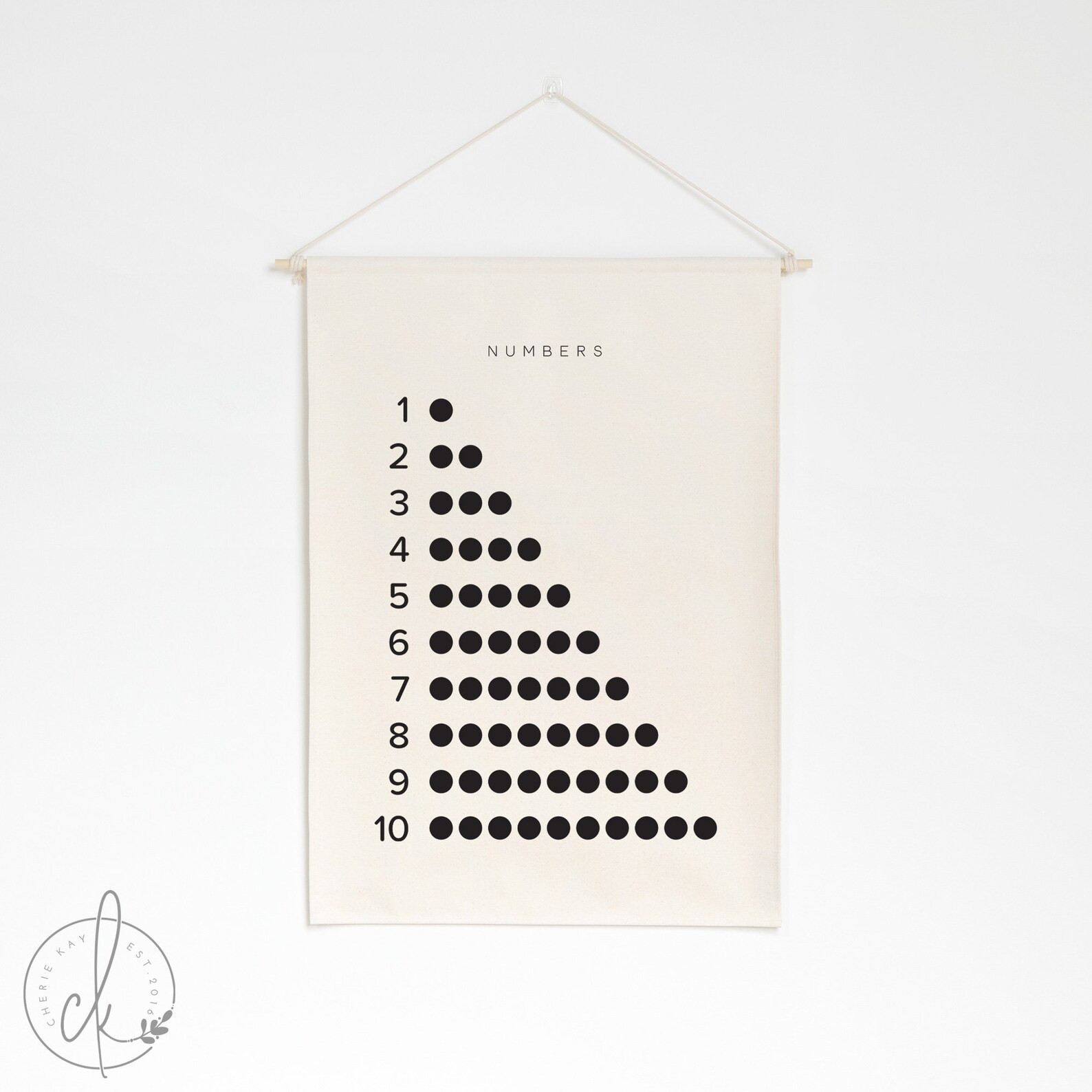 Numbers Learning Chart | Dowel Rod Canvas | Classroom Decor | Homeschool Decor | Playroom Wall De... | Etsy (US)