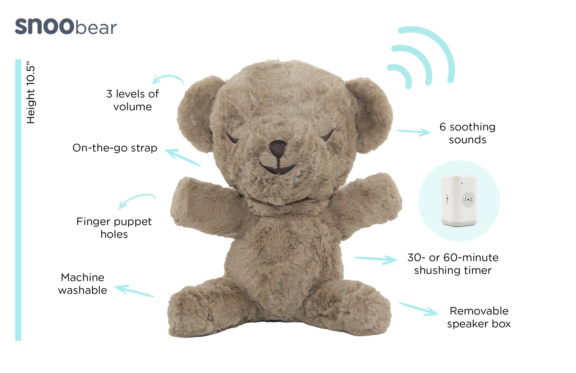 Limited Time Offer
  

          
          SNOObear® 3-in-1 White Noise Lovey
          

     ... | Happiest Baby