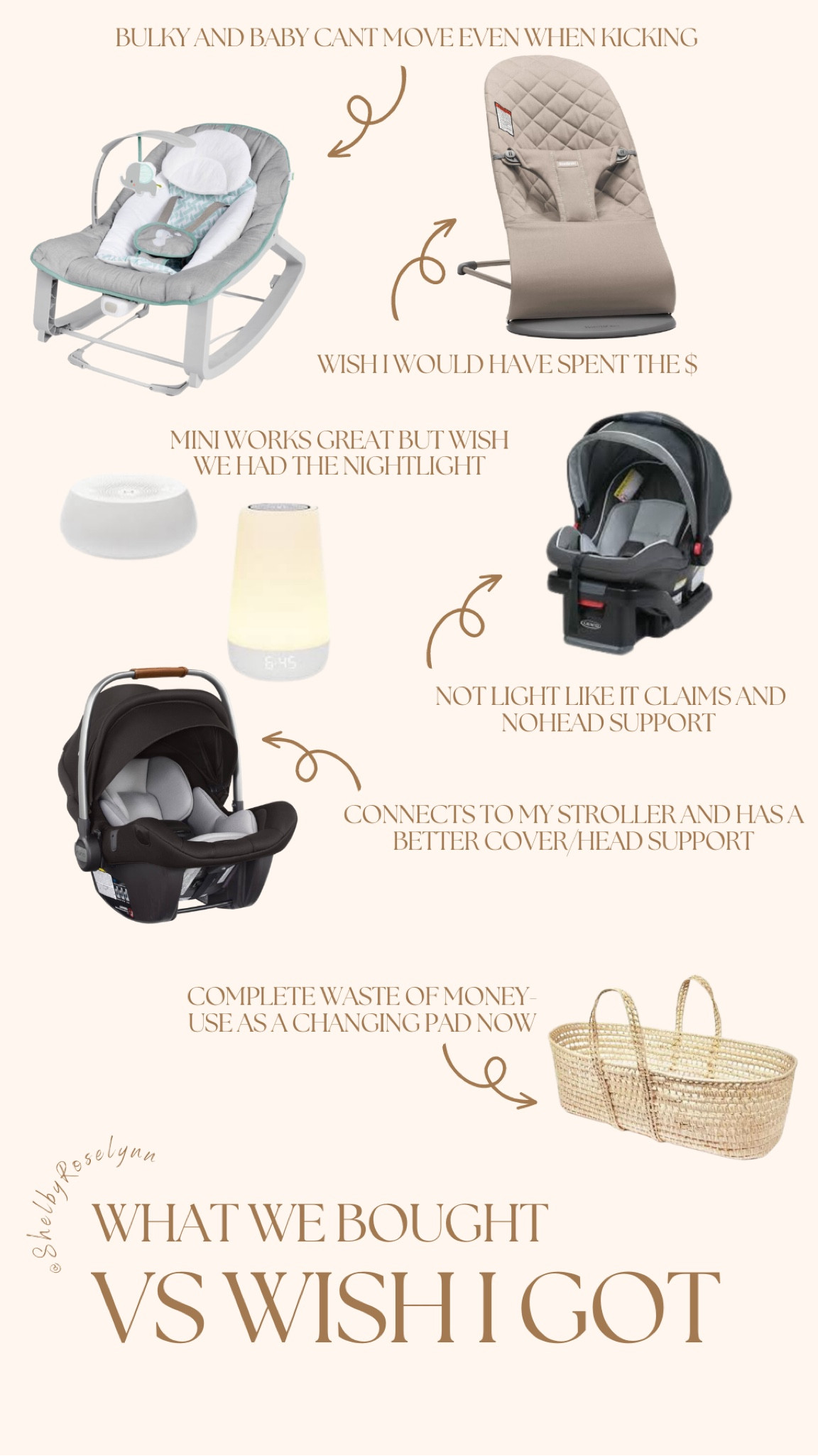 Mamas trust your gut not the price tag 

#LTKkids #LTKbaby #LTKGiftGuide