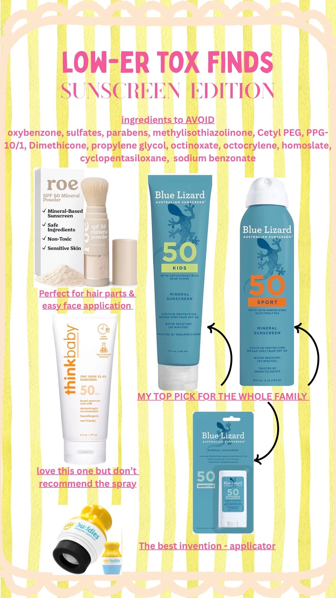 As a fair skinned mom to two *very* fair skinned little girls & also considers herself on the “crunchy” side, sunscreen ingredients are SO important to me.
These are a couple of my FAV low-er  t o x  options!!

#LTKmomlife #LTKSwim #LTKKids