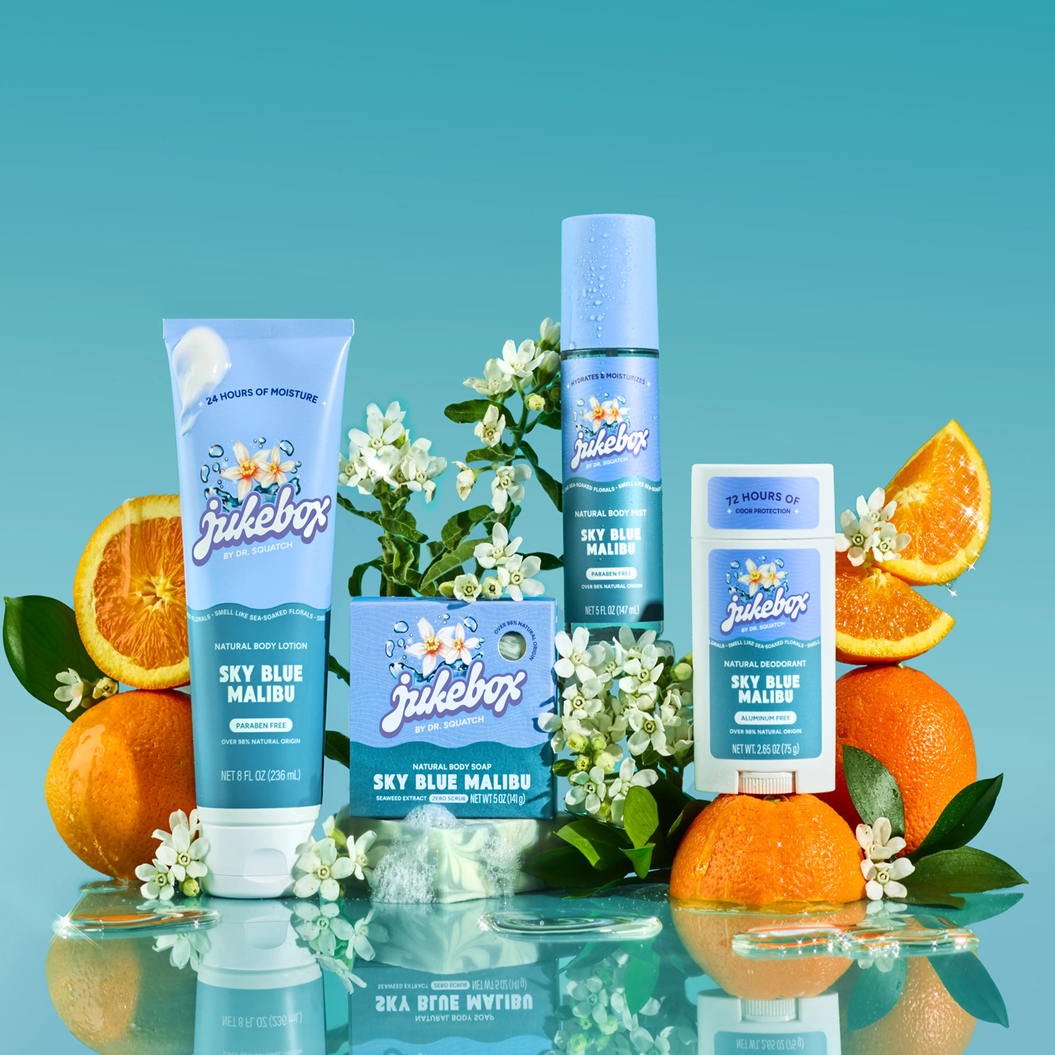 Sky Blue Malibu Scent Set | Jukebox