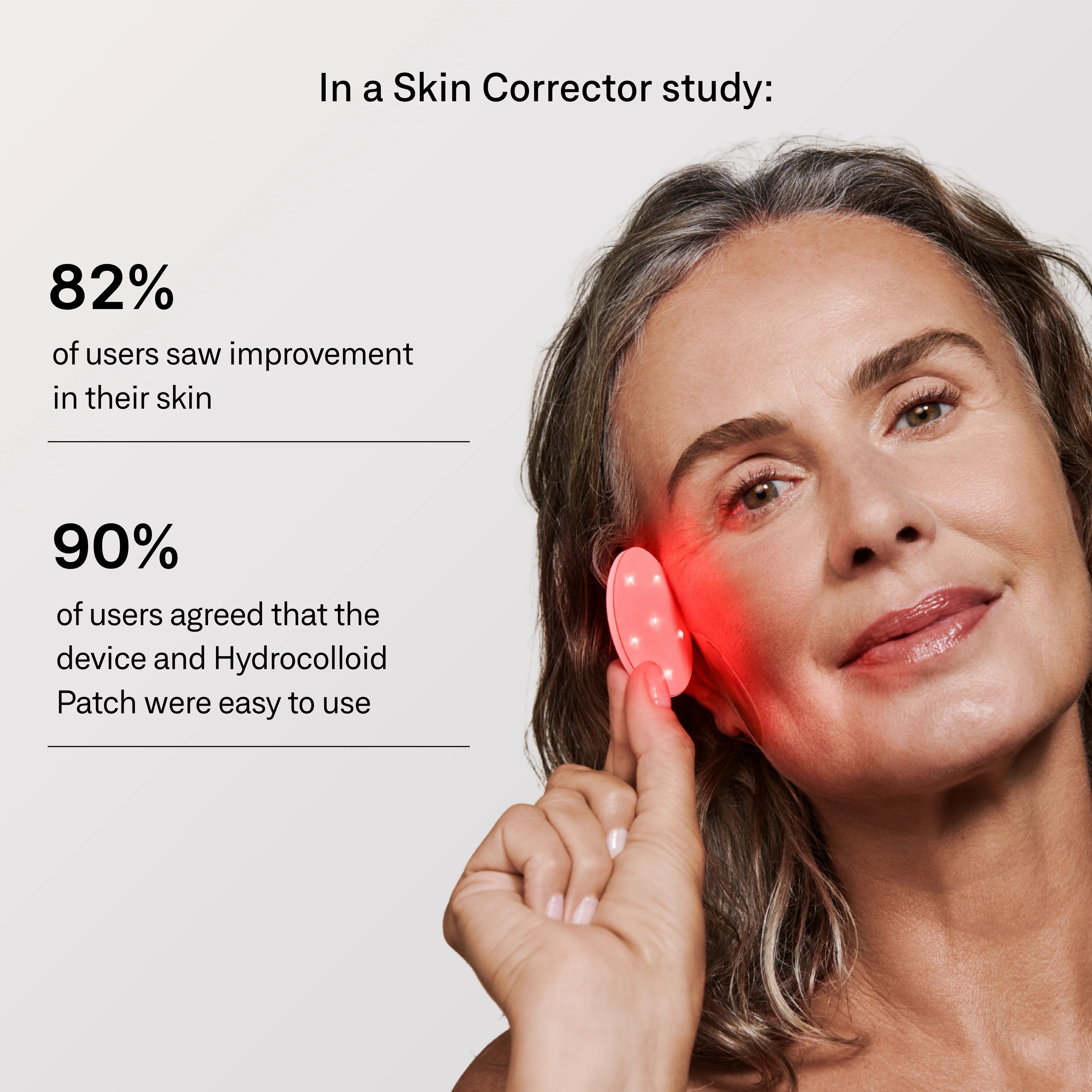 Skin Corrector | Omnilux