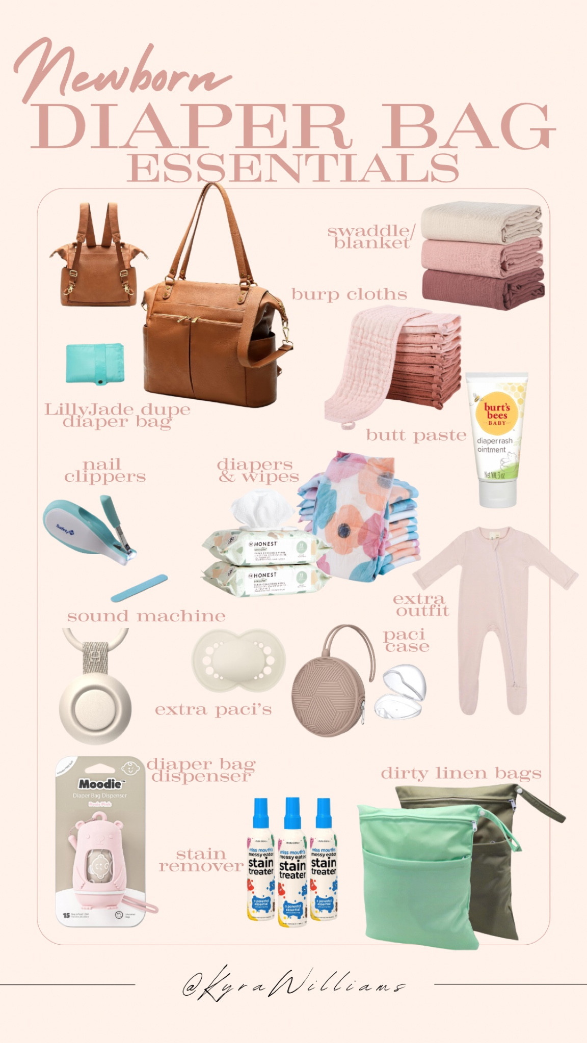 Newborn Diaper Bag Essentials Lenski Diaper Bag Backpack, Baby