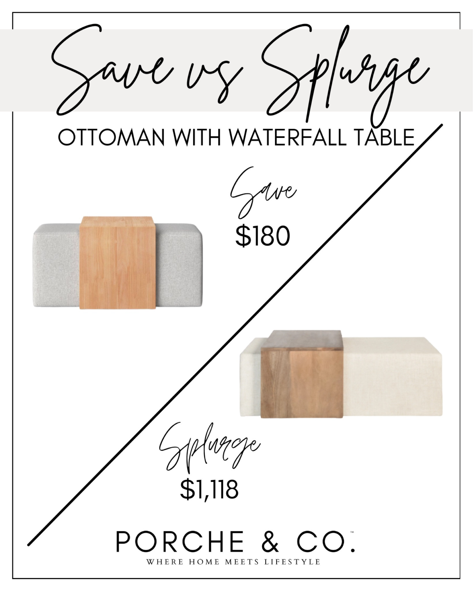 Ottoman decor dupe, waterfall table, save vs splurge, save and splurge, interior designer favorites, interior design dupes, home decor dupes

#LTKFind #LTKstyletip #LTKhome