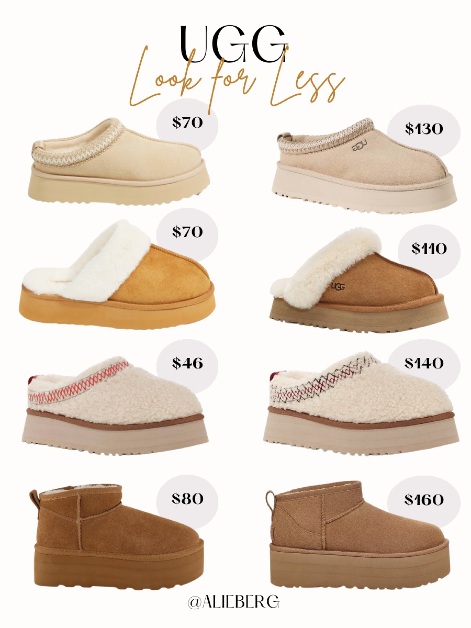 Ugg Dupes for under $100!🌟

Ugg booties, Ugg slippers, tazz slippers, slippers under $100

#LTKsalealert #LTKshoecrush #LTKfindsunder100