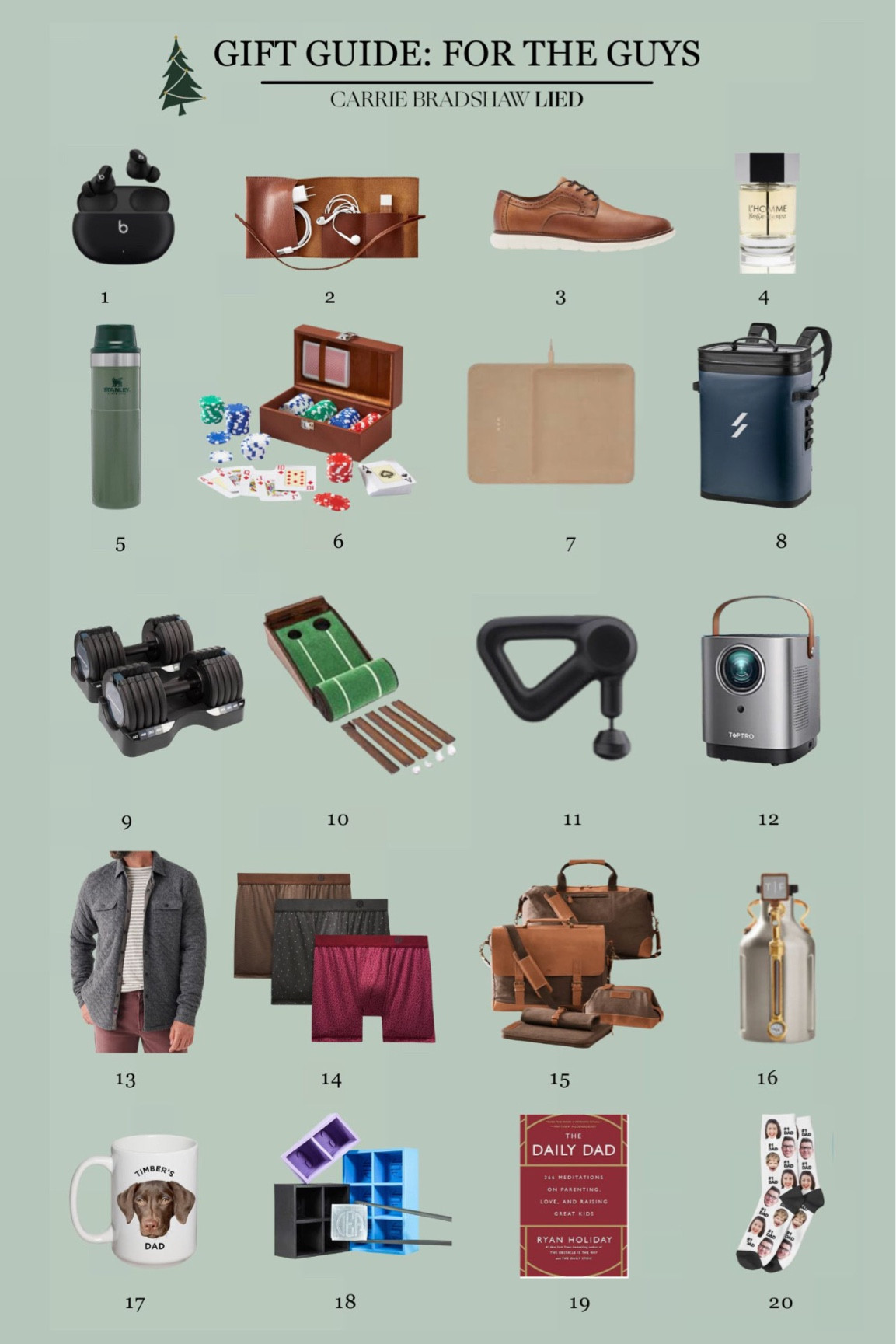 Sharing some gift ideas for the dudes in your life as well as my favorite picks and why!

#LTKmens #LTKHoliday #LTKGiftGuide