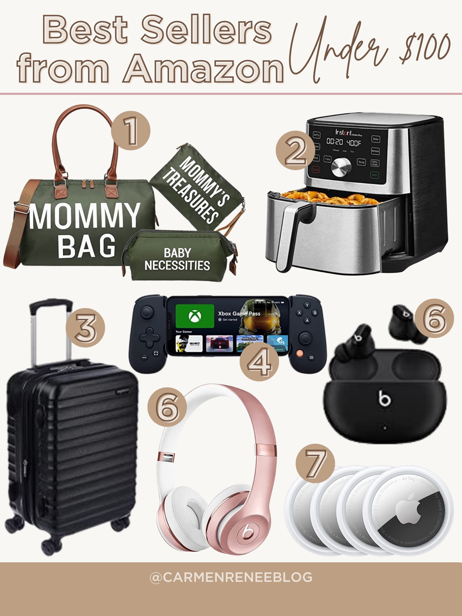 Last minute gift ideas under $100

#LTKunder100 #LTKHoliday #LTKGiftGuide