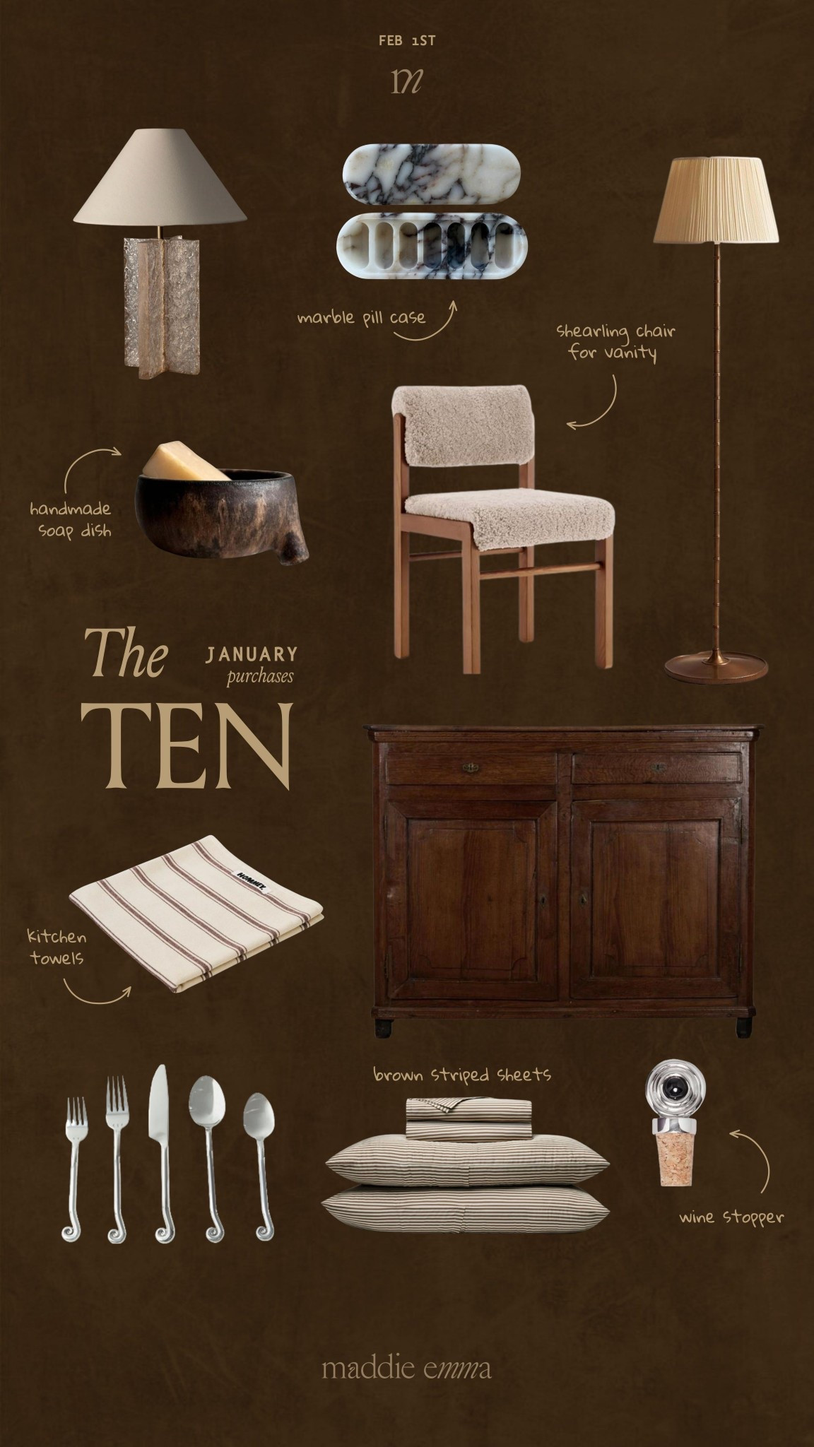 the ten: janaury purchases