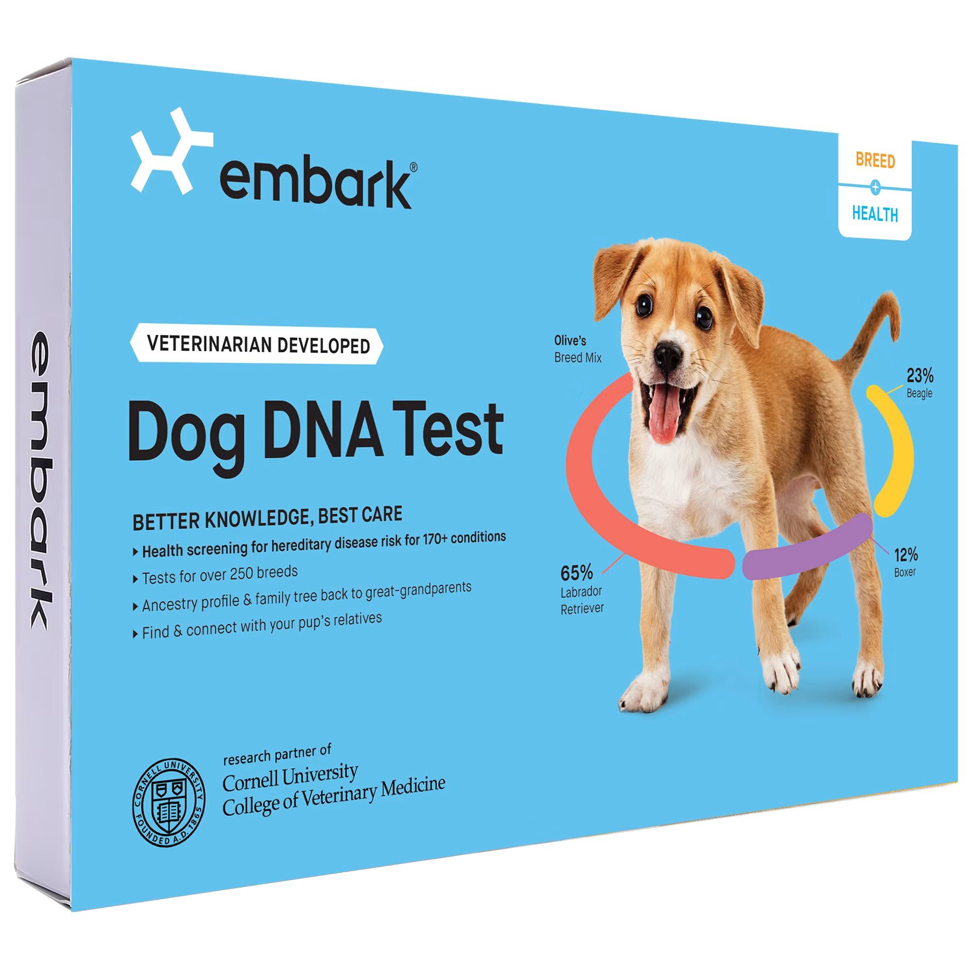 Embark Vet Breed & Health Dog DNA Test | Petco
