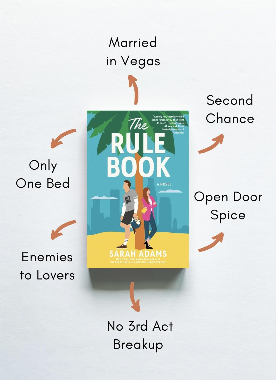 The Rule Book: A Novel | Amazon (US)