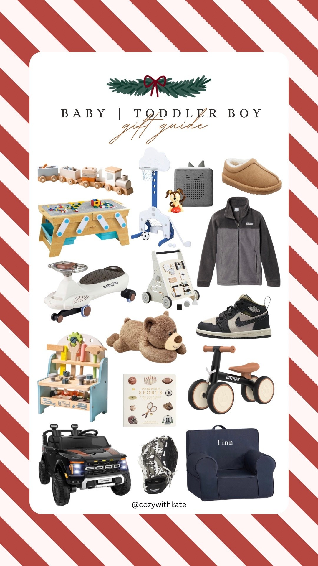 Baby | toddler boy gift guide 🎁

#LTKGiftGuide #LTKBaby #LTKKids