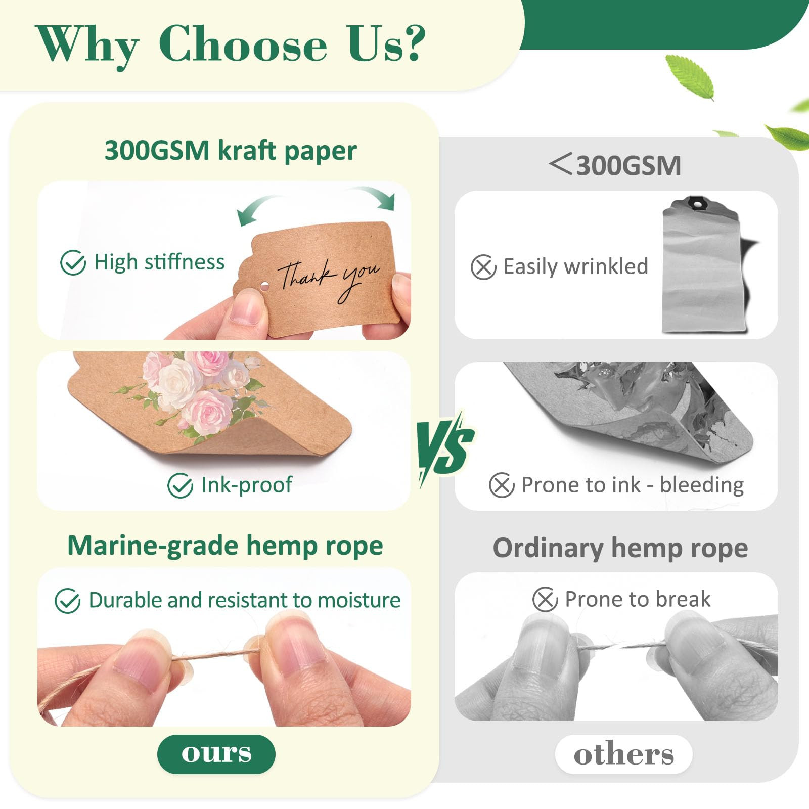 SallyFashion 100pcs Gift Tags with String Attached, 1.7 x 2.8 inch Kraft Paper Hang Tags for Clot... | Amazon (US)