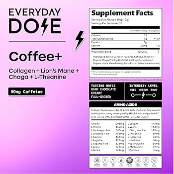 Everyday Dose Bold Medium Roast Mushroom Coffee 90mg Caffeine per serving with Grass-Fed Collagen... | Amazon (US)