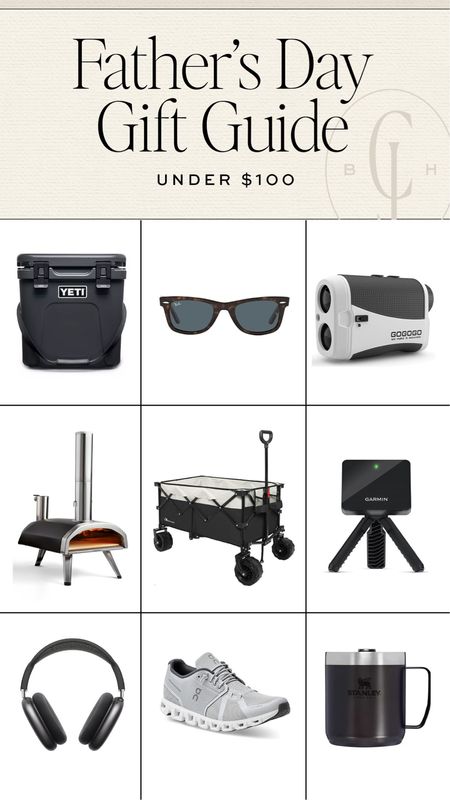 Father's Day gift guide 

#LTKGiftGuide