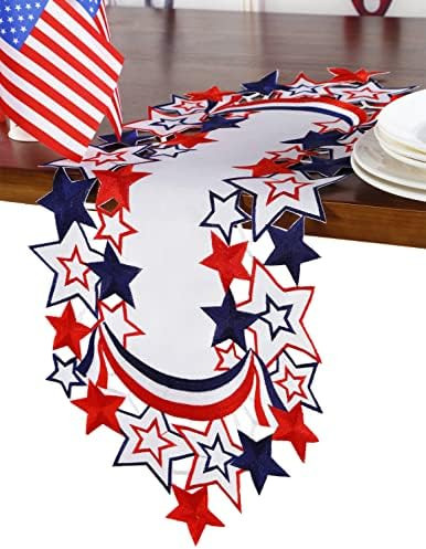 Brand: GRANDDECO | Amazon (US)