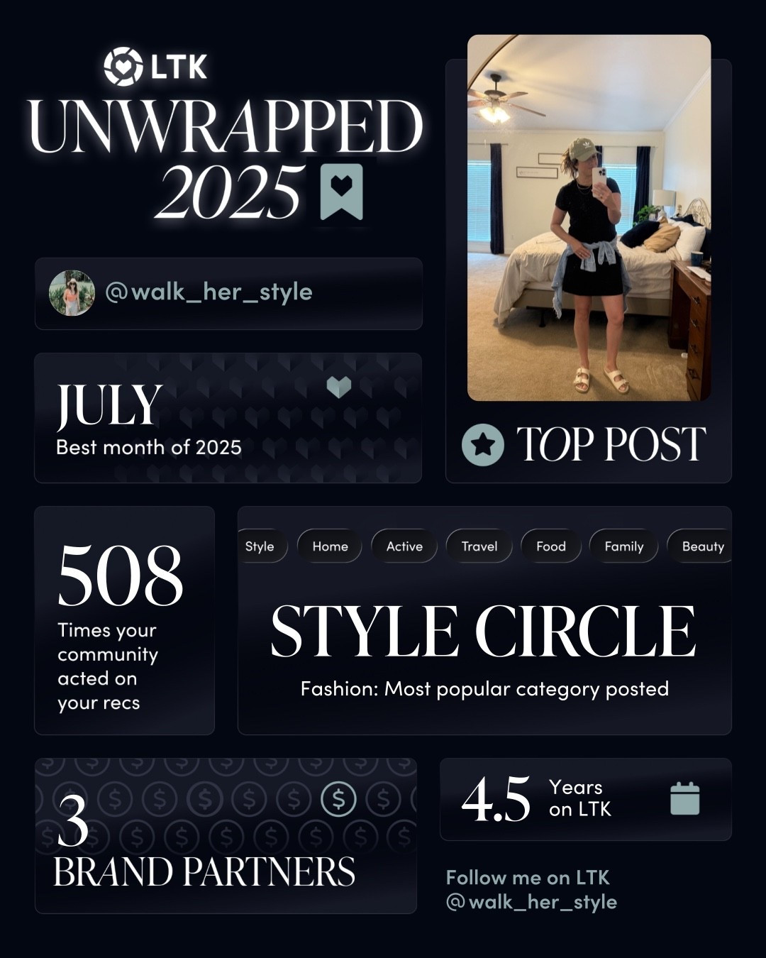 Our year in review 🤍

#LTKootd #LTKMidsize #LTKmomlife